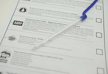 Соцопросы продолжают колебать рейтинги партий