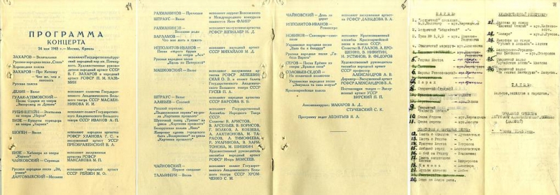 ФСБ обнародовала архивные документы, связанные с Парадом Победы 1945 года