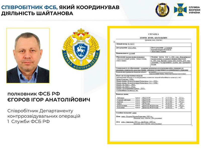 The Insider: "Эльбрус" из дела о сбитом Boeing оказался полковником ФСБ Егоровым