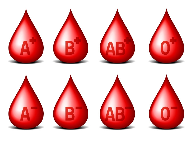 Ученые Германии, Норвегии, Британии и Китая установили, у людей с какой группой крови выше риск заболеть COVID-19